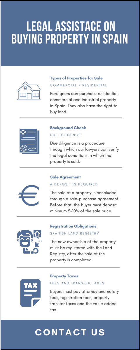 legal-assistance-on-buying-property-in-spain.png