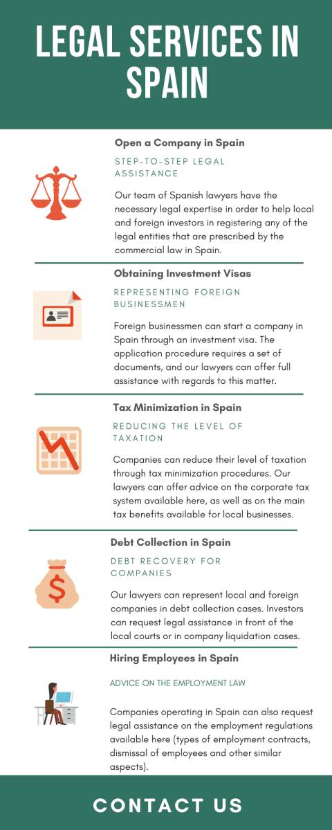 legal-services-in-spain.png